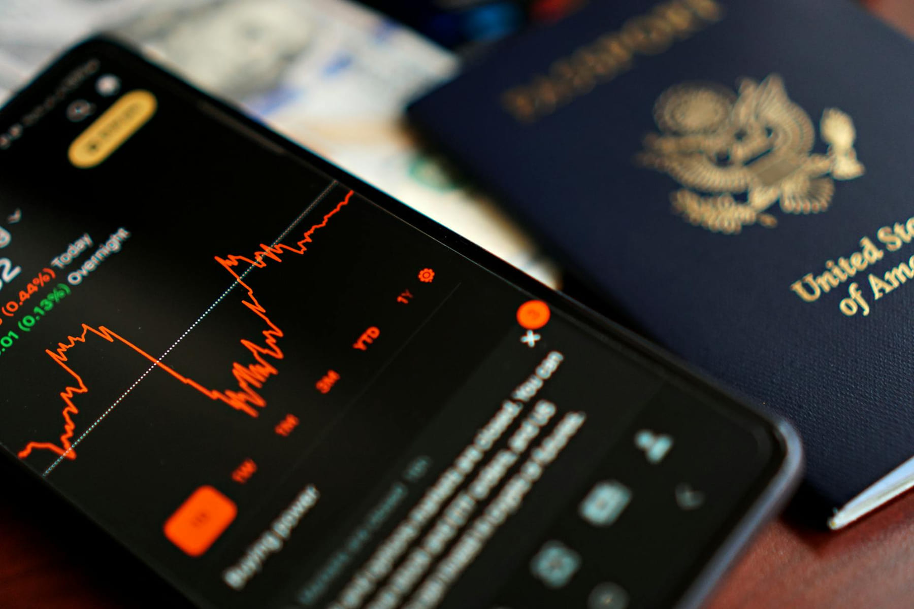 Close-up of a smartphone displaying stock data next to a US passport, suggesting travel and finance themes. on Points and Pathways